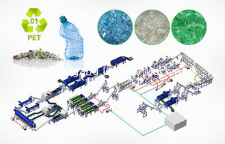 Limbah Film Plastik Daur Ulang Mesin Cuci Dan Mesin Granulasi ISO9001