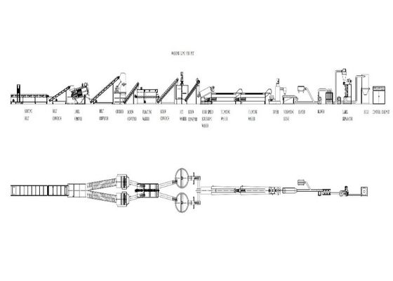 Crushing Waste Plastic Recycling Pelletizing Machine 600 - 3000kg / H Kapasitas Besar