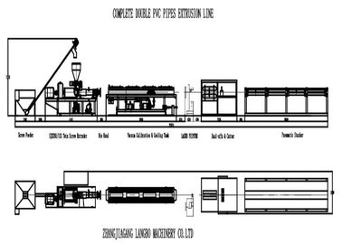 Jalur Ekstrusi Pipa Plastik Otomatis Kecepatan Tinggi Conical Twin Screw Extruder
