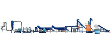 LINE PRODUKSI PET FLAKES, PET WASHING LINE, PLASTIC RECYCLING,
